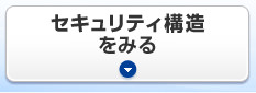 セキュリティ構造をみる